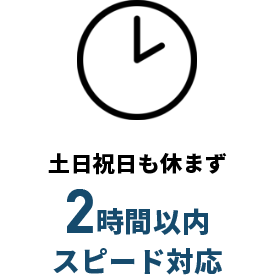土日祝日も休まず2時間以内スピード対応